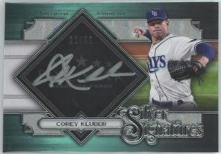 Corey Kluber