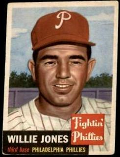 Willie Jones