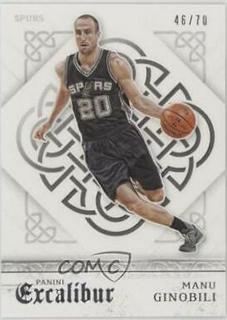 Manu Ginobili