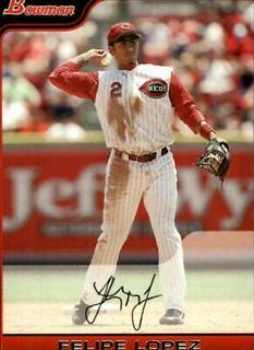 Felipe Lopez