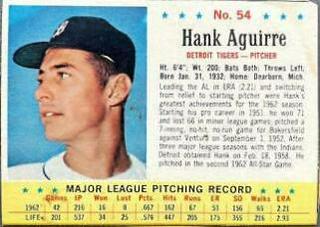 Hank Aguirre