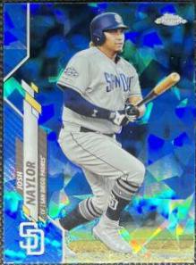 Josh Naylor