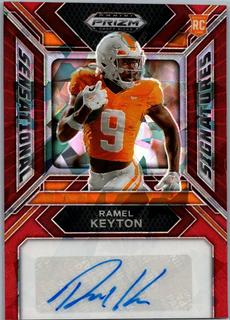 Ramel Keyton