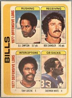 Bills Team Checklist