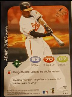 Adam Jones