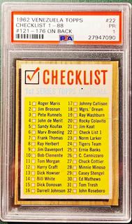 Checklist 1-88