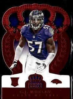 C.J. Mosley