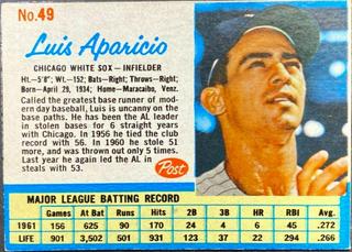 Luis Aparicio