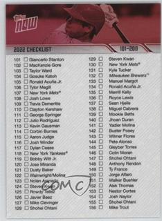 Checklist 101-200