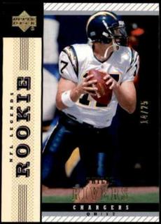 Philip Rivers