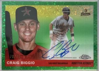 Craig Biggio
