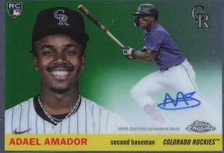 Adael Amador