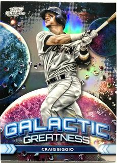 Craig Biggio