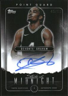 Devonte' Graham