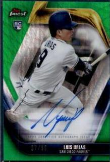 Luis Urias