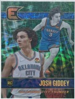 Josh Giddey