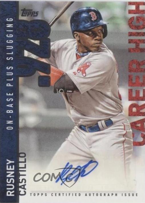 Rusney Castillo #CHA-RC 2015 Topps Career High Autographs Baseball