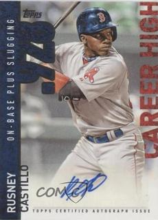 Rusney Castillo