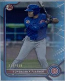 Yohendrick Pinango