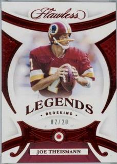 Joe Theismann