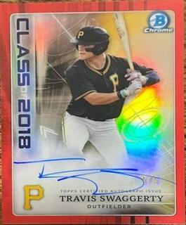 Travis Swaggerty