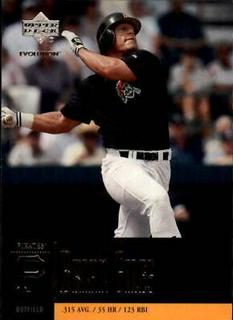 Brian Giles