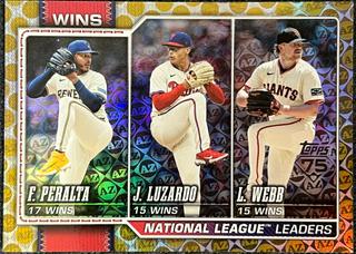 National League Leaders Wins