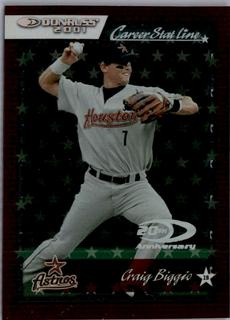 Craig Biggio