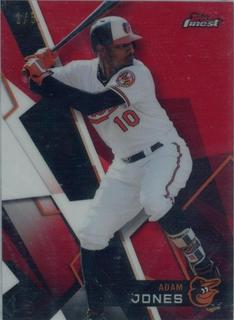 Adam Jones