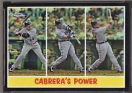 Miguel Cabrera
