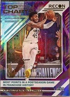 Donovan Mitchell