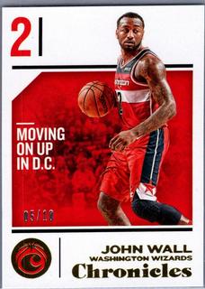 John Wall