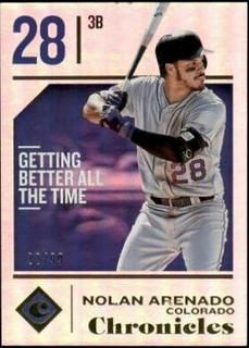 Nolan Arenado
