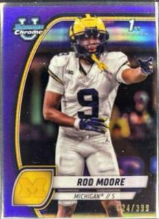 Rod Moore