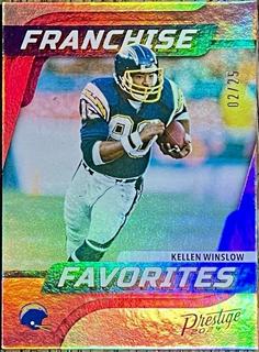 Kellen Winslow