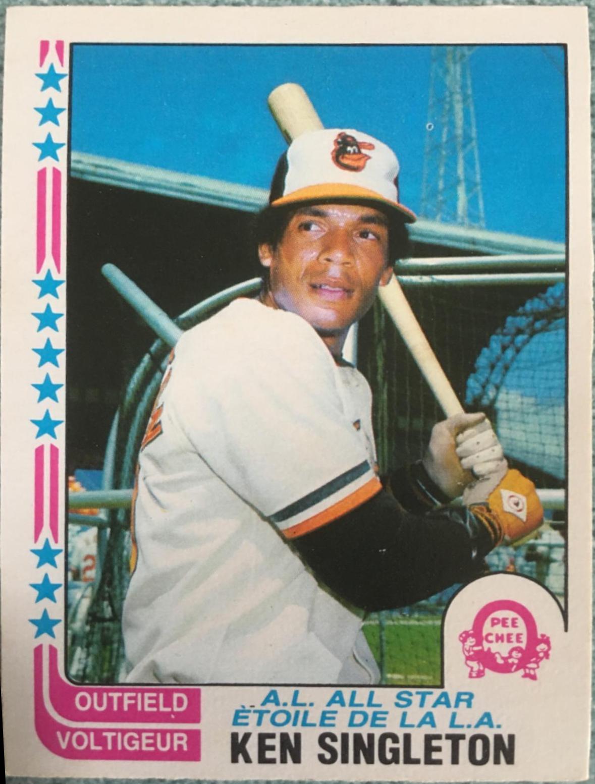 Ken Singleton #2 Baseball Cards 1982 O Pee Chee