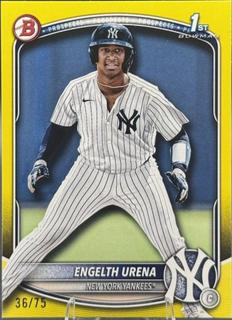 Engelth Urena