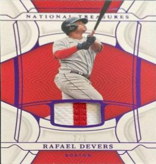 Rafael Devers