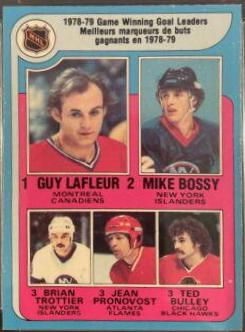 Game Winning Goals Leaders #7 Hockey Cards 1979 O-Pee-Chee