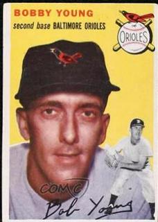 Bobby Young