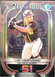 Luis Campusano