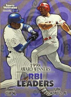 RBI Leaders