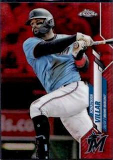 Jonathan Villar
