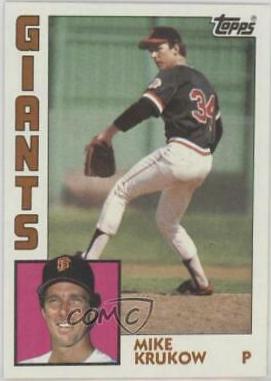 1984 Mike Krukow #633