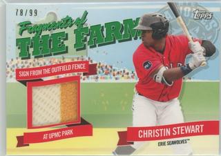 Christin Stewart