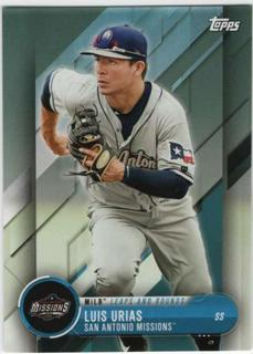 Luis Urias