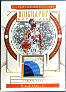 Mikal Bridges