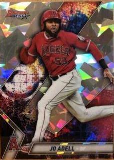 Jo Adell