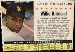 Willie Kirkland