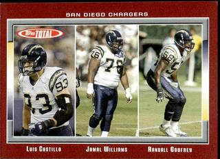 Jamal Williams, Randall Godfrey, Luis Castillo